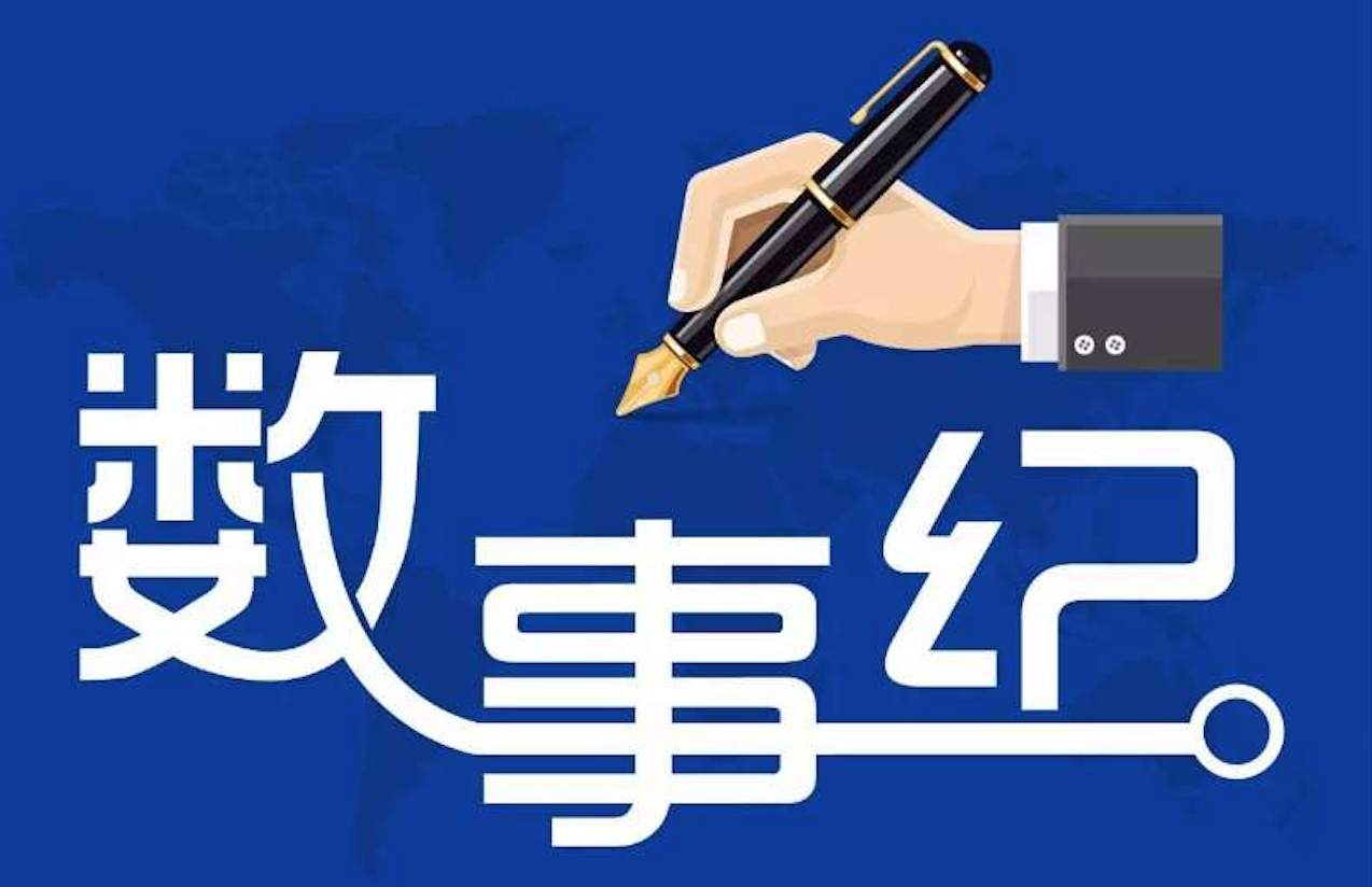 2017数字世界逆战穿越 来易观分析大赛freestyle